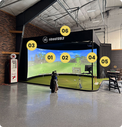 aboutGOLF Custom Curve Golf Simulator Enclosure - 180° Curved Screen