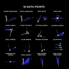 Full Swing KIT Golf Simulator Launch Monitor