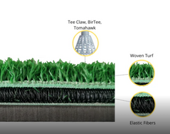 SIGPRO 3D 5x5' Golf Mat