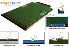 Pro Putt Systems True Strike Single Model Hitting Mat